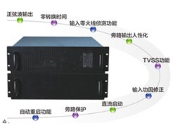 長(zhǎng)春UPS不間斷電源-三峽工程、西藏鐵路、神六升天、都有我們的安全勇士